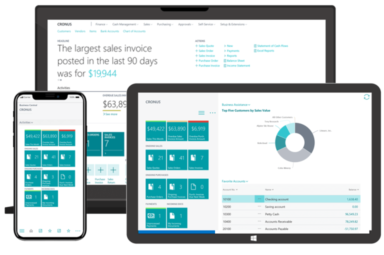 Microsoft Dynamics 365 Business Central Partner UK - Tecvia