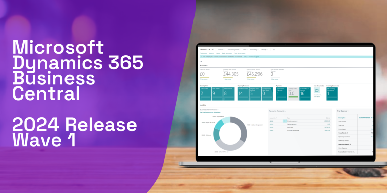 graphic showing Dynamics 365 dashboard on a laptop with the text 'Microsoft Dynamics 365 Business Central - 2024 Release Wave 1'