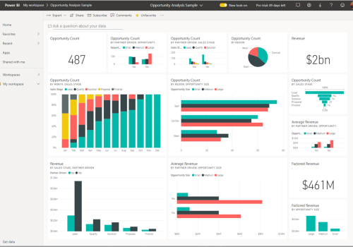 power-bi-service-dashboard-sm